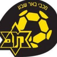 MaccabiBeerShevaU19